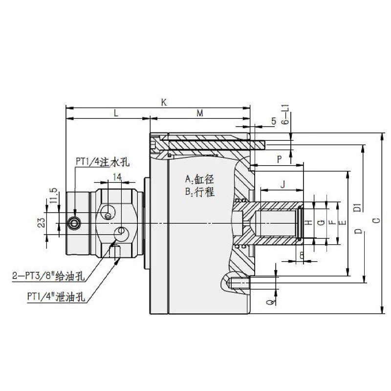 RK-C 中实回转油缸（注水型）