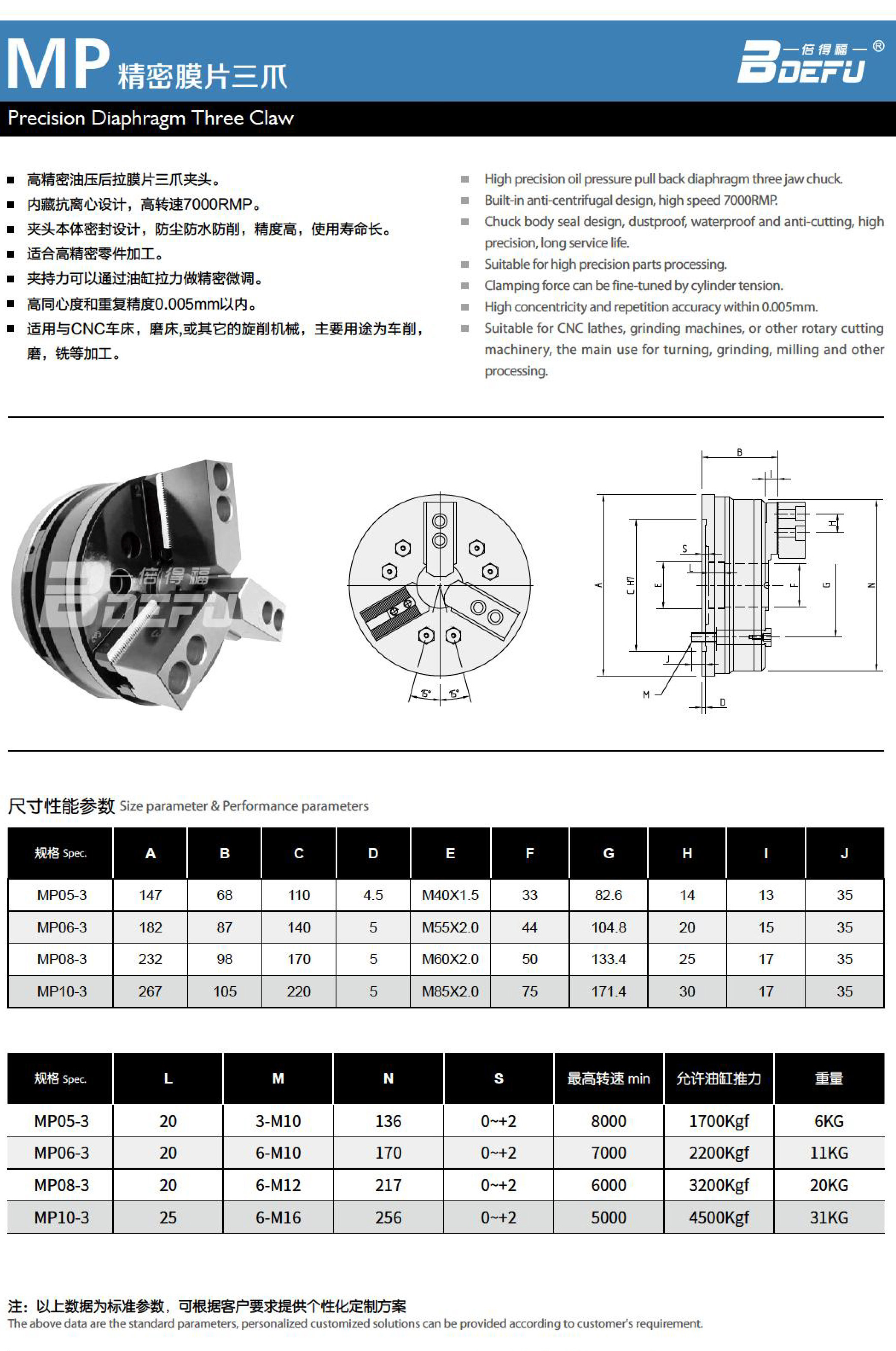 2023-8-12-倍得福样册-34