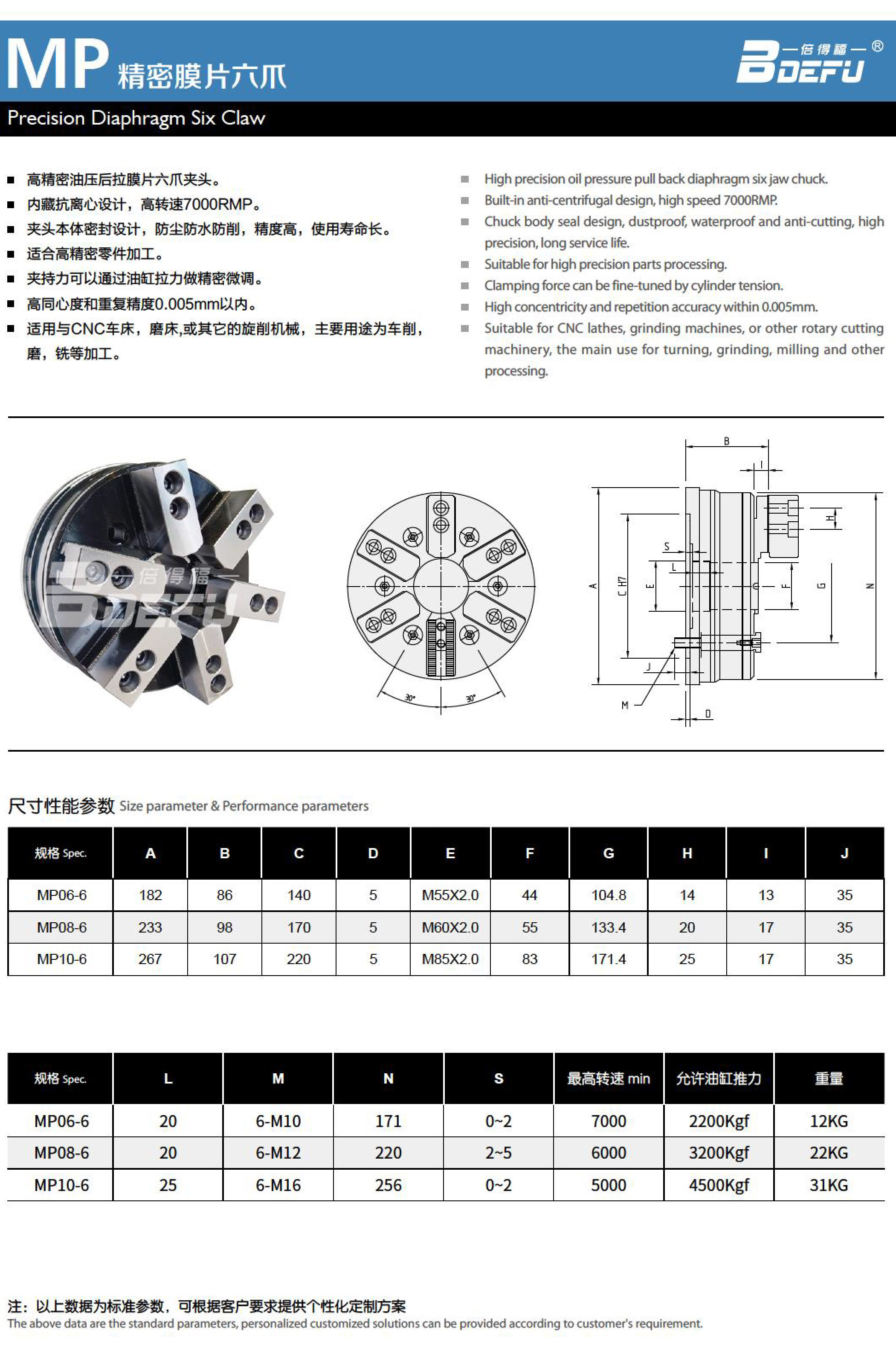 2023-8-12-倍得福样册-35