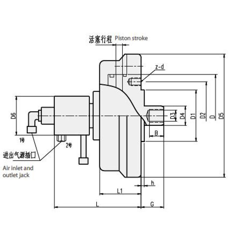 KH 高速中实回转气缸