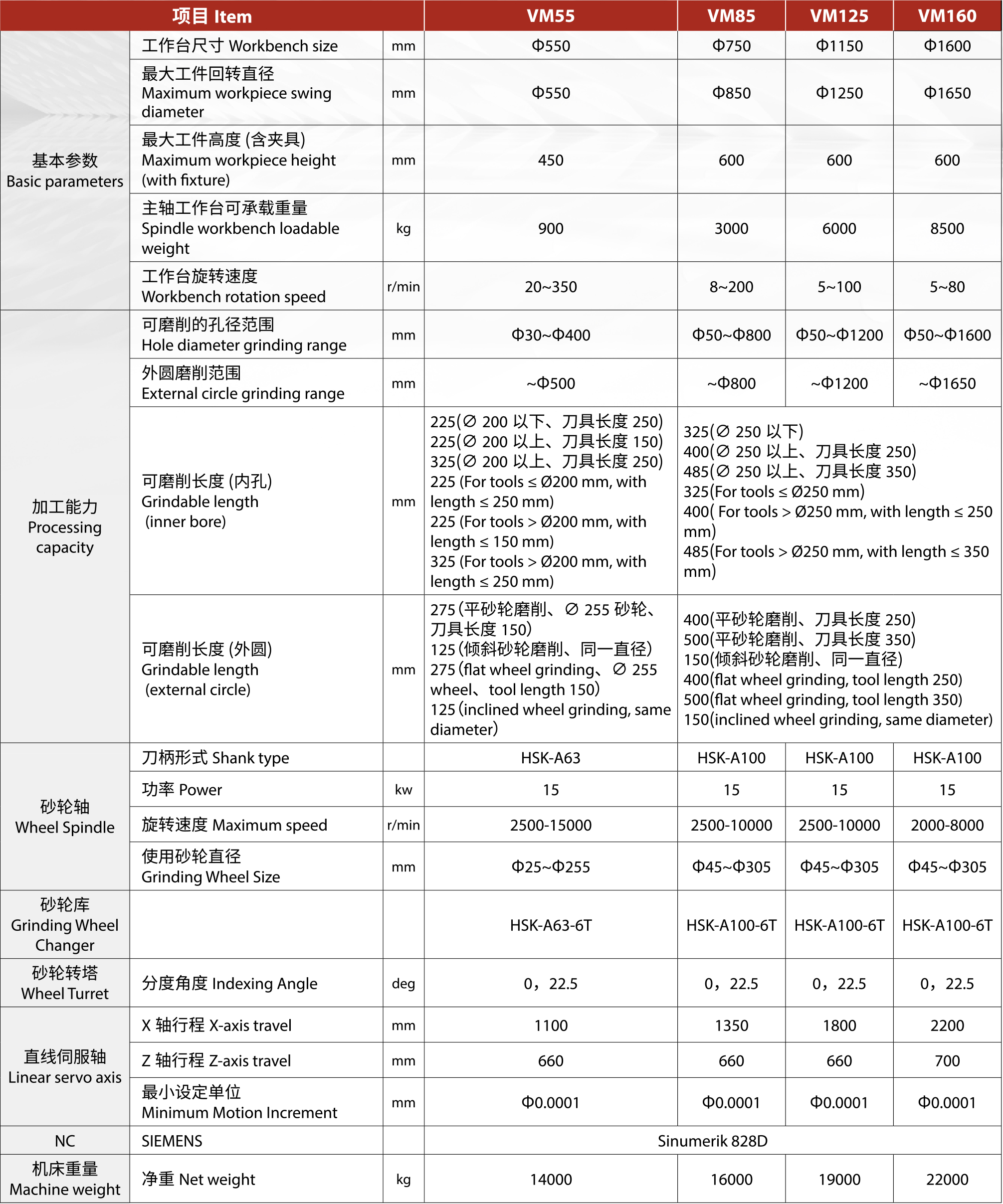机床规格